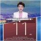 大连疫情起源/大连疫情起源于哪一年