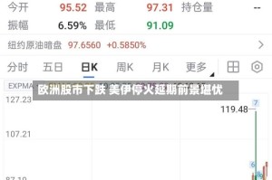 欧洲股市下跌 美伊停火延期前景堪忧