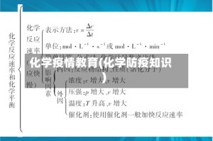 化学疫情教育(化学防疫知识)