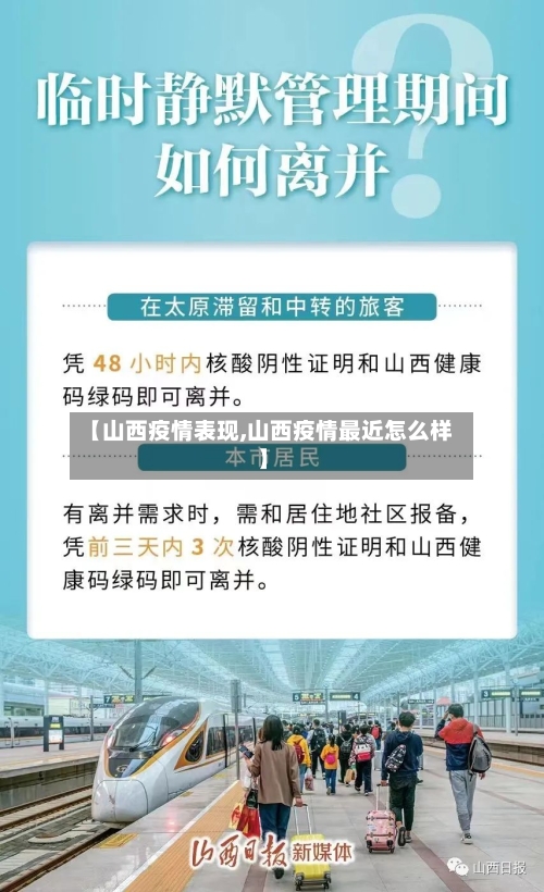【山西疫情表现,山西疫情最近怎么样】-第1张图片
