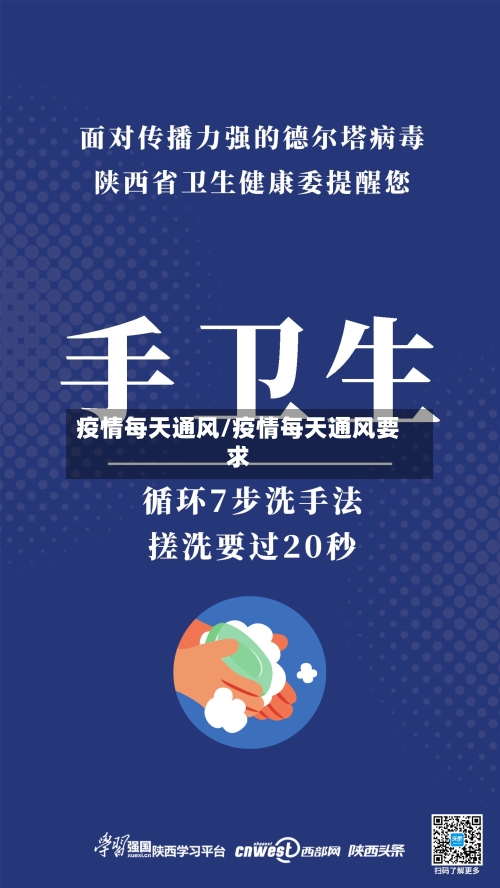 疫情每天通风/疫情每天通风要求-第1张图片