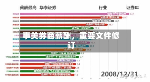 事关券商薪酬，重要文件修订-第2张图片