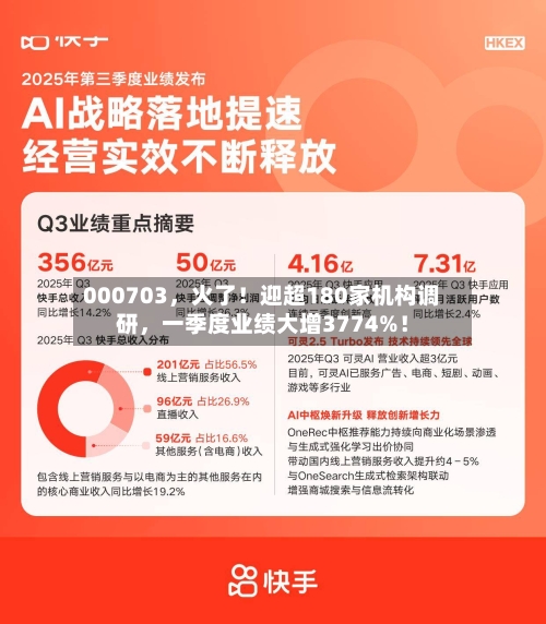 000703，火了！迎超180家机构调研，一季度业绩大增3774%！-第2张图片