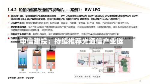 中信建投：持续推荐光通信产业链-第1张图片