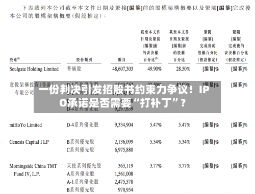 一份判决引发招股书约束力争议！IPO承诺是否需要“打补丁”？-第1张图片