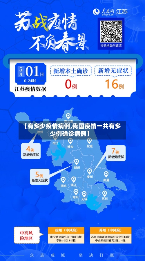 【有多少疫情病例,我国疫情一共有多少例确诊病例】-第1张图片