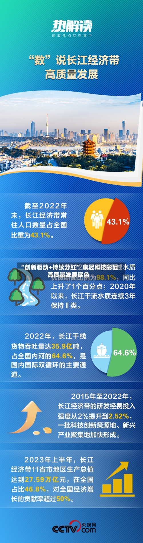 “创新驱动+持续分红	” 康冠科技彰显高质量发展底色-第1张图片