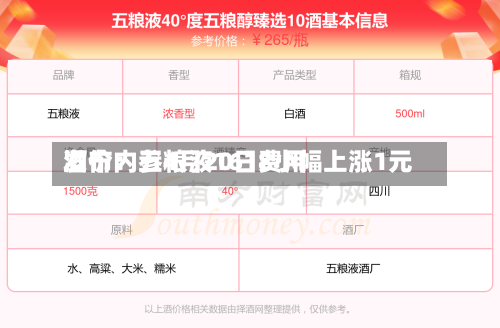 酒价内参4月20日费用发布：五粮液1618小幅上涨1元-第1张图片