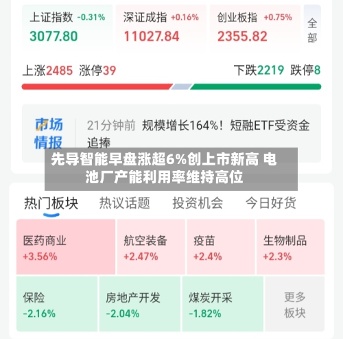 先导智能早盘涨超6%创上市新高 电池厂产能利用率维持高位-第1张图片