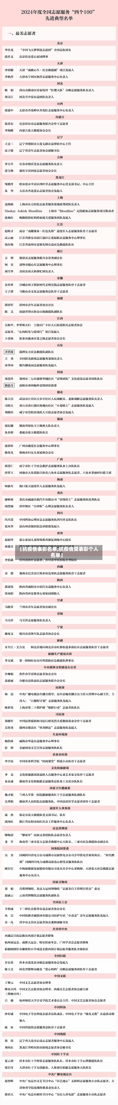 【抗疫情表彰名单,抗疫情受表彰个人名单】-第1张图片