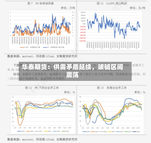 华泰期货：供需矛盾延续	，玻碱区间震荡-第3张图片