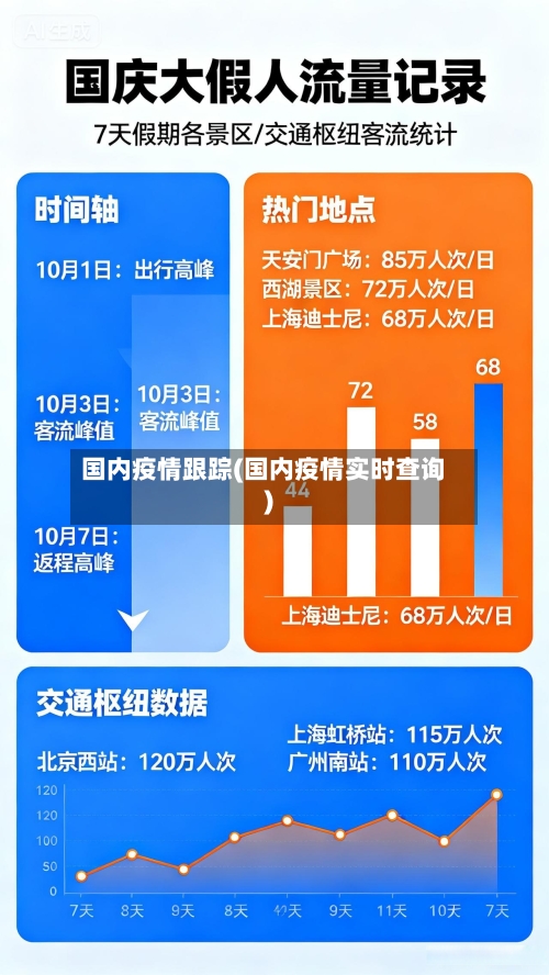 国内疫情跟踪(国内疫情实时查询)-第1张图片