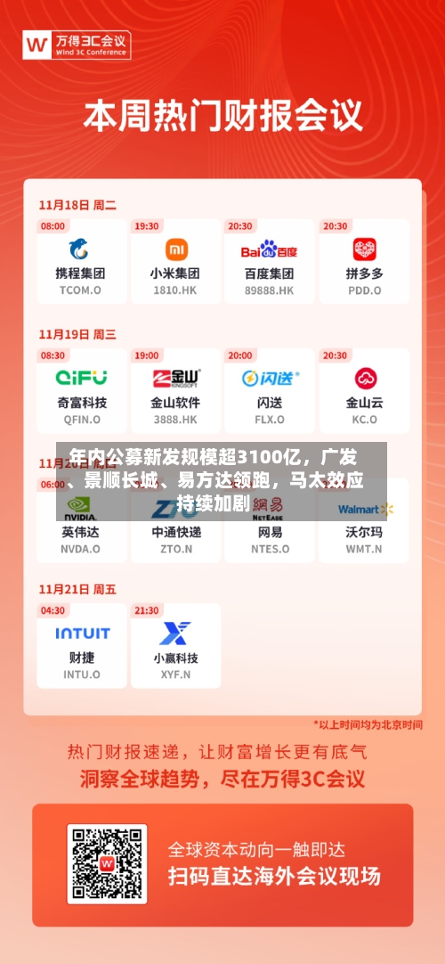 年内公募新发规模超3100亿	，广发、景顺长城	、易方达领跑，马太效应持续加剧-第1张图片