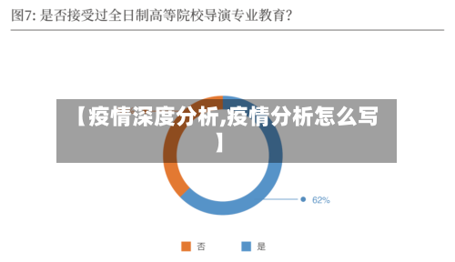 【疫情深度分析,疫情分析怎么写】-第1张图片