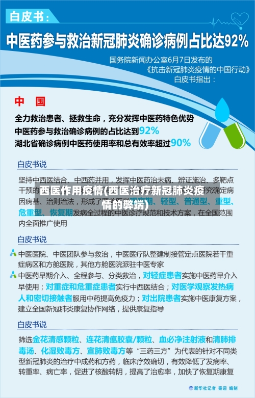 西医作用疫情(西医治疗新冠肺炎疫情的弊端)-第1张图片