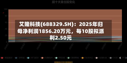 艾隆科技(688329.SH)：2025年归母净利润1856.20万元	，每10股拟派利2.50元-第1张图片