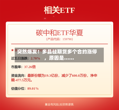 突然爆发！多晶硅期货多个合约涨停，原因是......-第1张图片