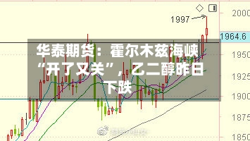华泰期货：霍尔木兹海峡“开了又关”，乙二醇昨日下跌-第2张图片