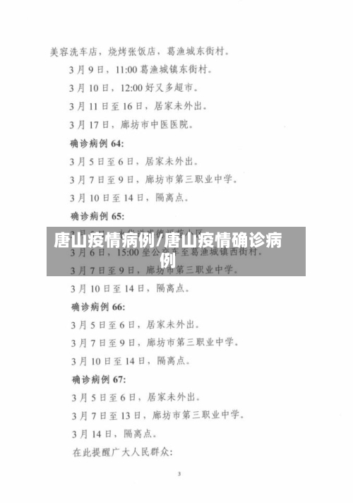 唐山疫情病例/唐山疫情确诊病例-第1张图片