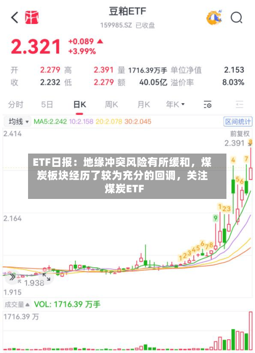 ETF日报：地缘冲突风险有所缓和，煤炭板块经历了较为充分的回调	，关注煤炭ETF-第1张图片