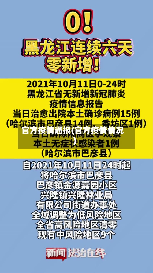 官方疫情通报(官方疫情情况)-第1张图片