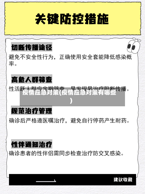 疫情应急对策(疫情应急对策有哪些)-第1张图片