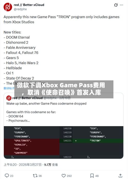 微软下调Xbox Game Pass费用，取消《使命召唤》首发入库-第2张图片