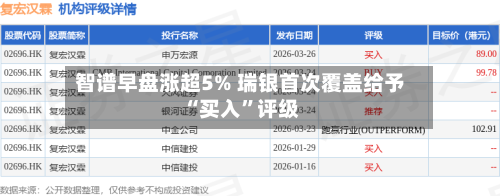 智谱早盘涨超5% 瑞银首次覆盖给予“买入	”评级-第3张图片