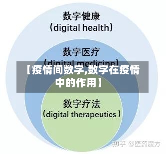 【疫情间数字,数字在疫情中的作用】-第1张图片