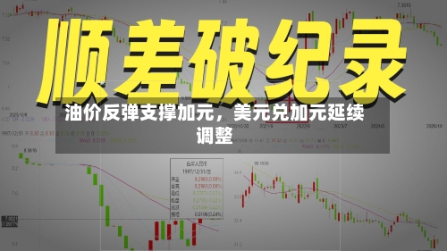 油价反弹支撑加元，美元兑加元延续调整-第1张图片