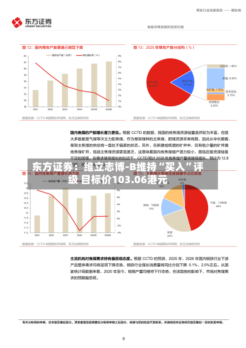 东方证券：维立志博-B维持“买入”评级 目标价103.06港元-第2张图片