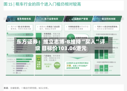 东方证券：维立志博-B维持“买入”评级 目标价103.06港元-第1张图片