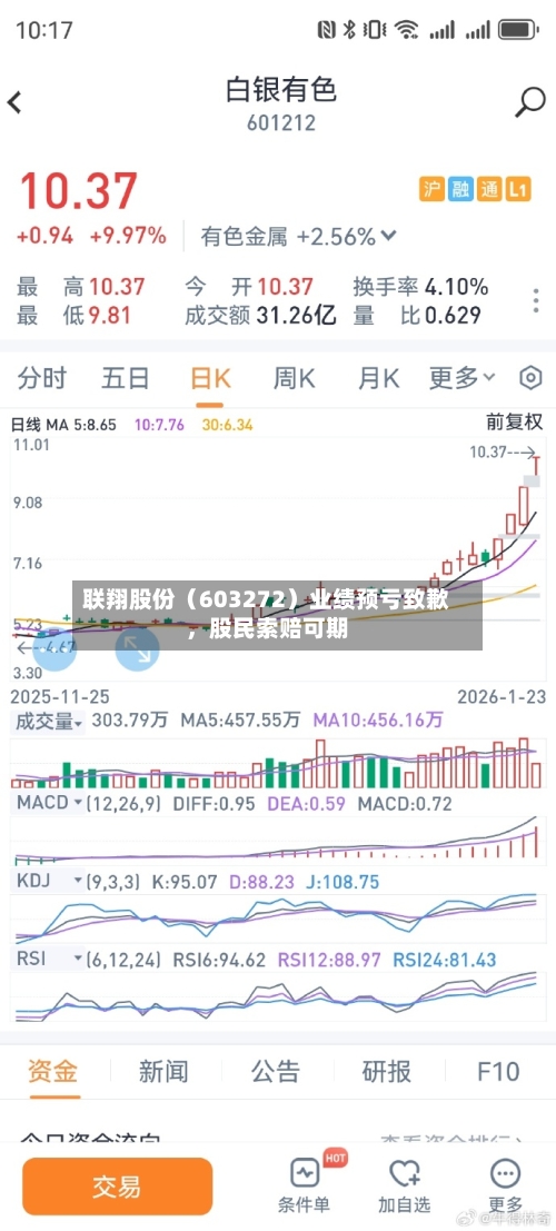 联翔股份（603272）业绩预亏致歉，股民索赔可期-第3张图片