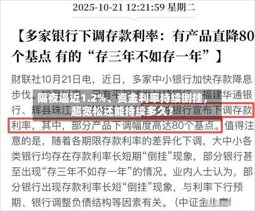 隔夜逼近1.2%、资金利率持续倒挂，超宽松还能持续多久？-第2张图片