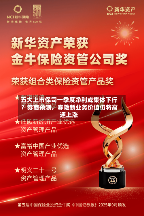 五大上市保司一季度净利或集体下行？券商预测	，寿险新业务价值仍将高速上涨-第2张图片