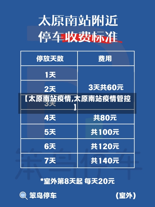 【太原南站疫情,太原南站疫情管控】-第1张图片