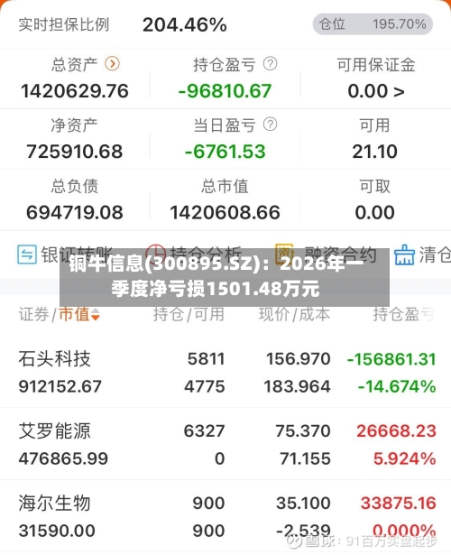 铜牛信息(300895.SZ)：2026年一季度净亏损1501.48万元-第1张图片