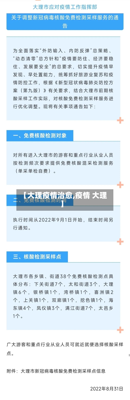 【大理疫情治愈,疫情 大理】-第1张图片