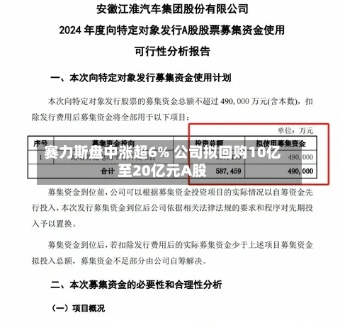 赛力斯盘中涨超6% 公司拟回购10亿至20亿元A股-第1张图片