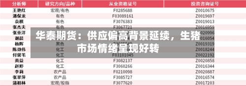华泰期货：供应偏高背景延续，生猪市场情绪呈现好转-第1张图片