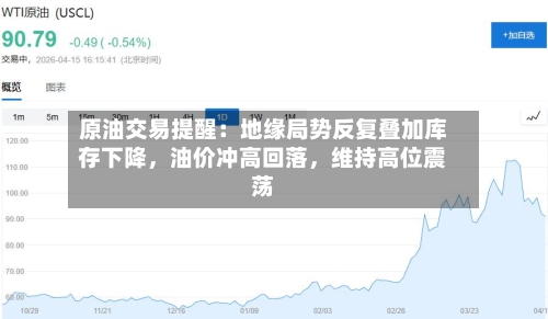 原油交易提醒：地缘局势反复叠加库存下降，油价冲高回落	，维持高位震荡-第2张图片