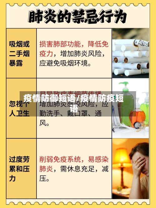 疫情防御短语/疫情防疫短语-第1张图片