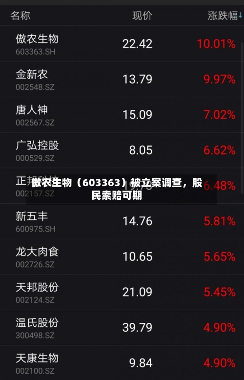 傲农生物（603363）被立案调查	，股民索赔可期-第1张图片