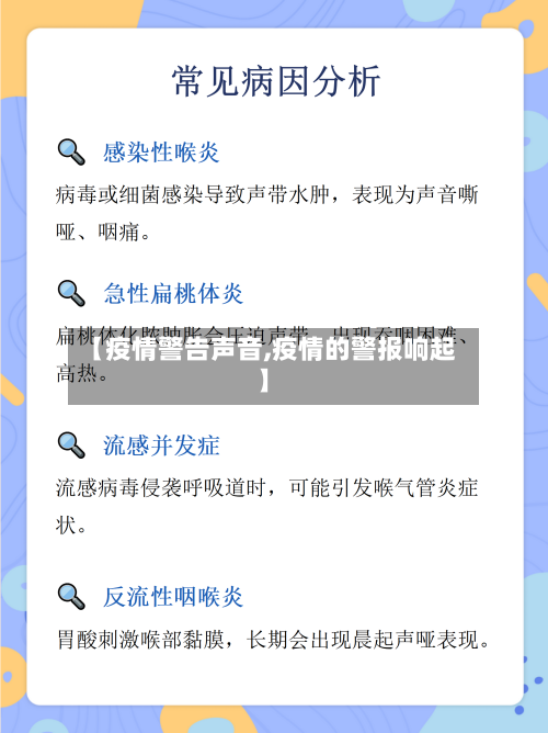 【疫情警告声音,疫情的警报响起】-第1张图片