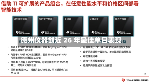德州仪器创近 26 年最佳单日表现-第1张图片