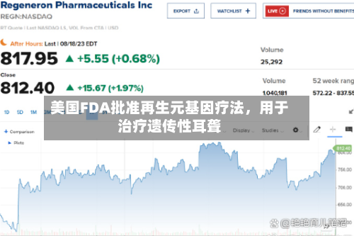 美国FDA批准再生元基因疗法	，用于治疗遗传性耳聋-第2张图片