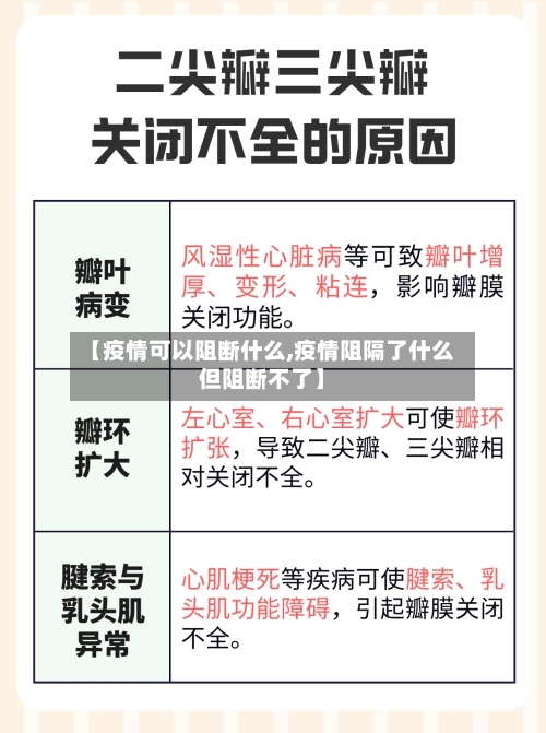 【疫情可以阻断什么,疫情阻隔了什么但阻断不了】-第1张图片