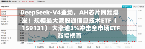 DeepSeek-V4登场，AH芯片同频爆发！规模最大港股通信息技术ETF（159131） 大涨逾3%冲击全市场ETF涨幅榜首-第2张图片