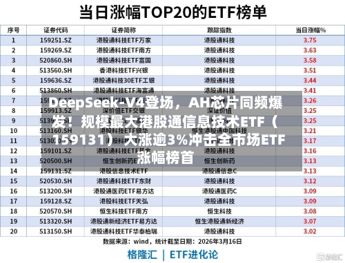 DeepSeek-V4登场	，AH芯片同频爆发！规模最大港股通信息技术ETF（159131） 大涨逾3%冲击全市场ETF涨幅榜首-第1张图片