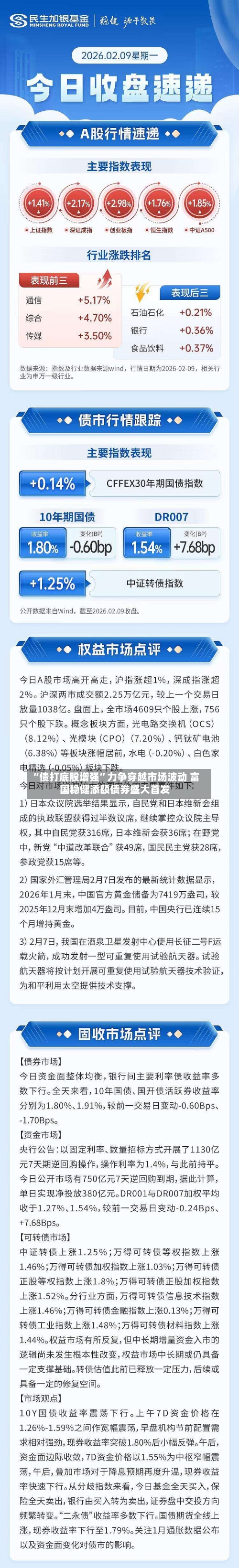 “债打底股增强	”力争穿越市场波动 富国稳健添颐债券盛大首发-第1张图片